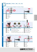 Предварительный просмотр 53 страницы Trisa electronics 6711.75 Instructions For Use Manual