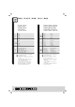 Preview for 48 page of Trisa electronics 6921.83 Instructions For Use Manual