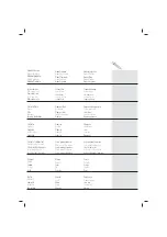 Предварительный просмотр 58 страницы Trisa electronics 7352.42 Instructions For Use Manual