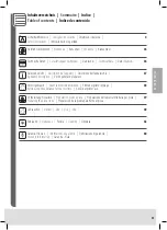 Предварительный просмотр 35 страницы Trisa electronics 7355.42 Instructions For Use Manual