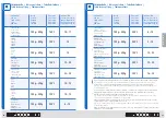 Preview for 22 page of Trisa electronics 7419.70 Instructions For Use Manual