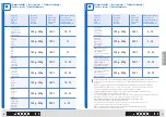 Preview for 28 page of Trisa electronics 7419.70 Instructions For Use Manual