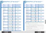 Preview for 34 page of Trisa electronics 7419.70 Instructions For Use Manual