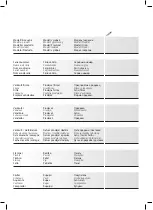 Предварительный просмотр 46 страницы Trisa electronics 7538.42 Instructions For Use Manual