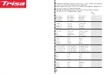 Preview for 40 page of Trisa electronics 7574.01 Instructions For Use Manual