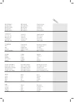 Preview for 62 page of Trisa electronics 7580.75 Instructions For Use Manual