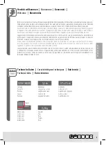 Preview for 5 page of Trisa electronics 7588.47 Instructions For Use Manual