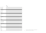 Preview for 14 page of Trisa electronics 7690.75 Instructions For Use Manual