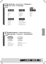 Предварительный просмотр 51 страницы Trisa electronics 7716.70 Instructions For Use Manual