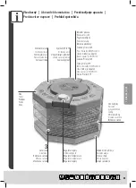 Предварительный просмотр 53 страницы Trisa electronics 7716.70 Instructions For Use Manual