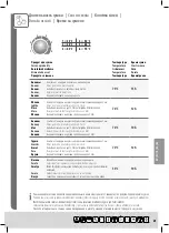 Предварительный просмотр 69 страницы Trisa electronics 7716.70 Instructions For Use Manual