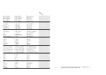 Preview for 34 page of Trisa electronics 7721 Series Instructions For Use Manual