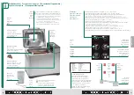 Предварительный просмотр 8 страницы Trisa electronics 7725.75 Instructions For Use Manual