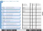 Предварительный просмотр 14 страницы Trisa electronics 7725.75 Instructions For Use Manual