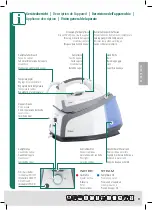 Preview for 37 page of Trisa electronics 7944.70 Instructions For Use Manual