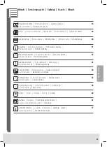 Preview for 49 page of Trisa electronics 7944.70 Instructions For Use Manual