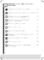 Preview for 3 page of Trisa electronics 7948.88 Instructions For Use Manual