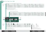 Preview for 10 page of Trisa electronics Combi Steamer 40l Instructions For Use Manual