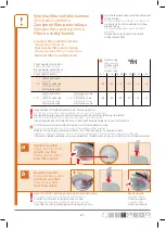 Preview for 21 page of Trisa electronics Constant Steam 7938 Instructions For Use Manual