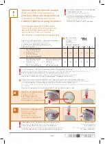 Preview for 35 page of Trisa electronics Constant Steam 7938 Instructions For Use Manual