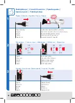 Предварительный просмотр 64 страницы Trisa electronics Star Line 1015.70 Instructions For Use Manual