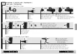 Preview for 32 page of Trisa 1037.42 Instructions For Use Manual