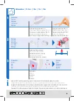 Preview for 12 page of Trisa 1710.88 Instructions For Use Manual