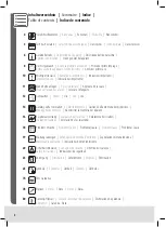 Preview for 3 page of Trisa 1880.70 Instructions For Use Manual