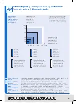 Preview for 40 page of Trisa 1880.70 Instructions For Use Manual