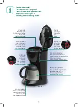 Preview for 6 page of Trisa 6013 Instructions For Use Manual