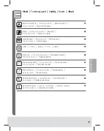 Preview for 57 page of Trisa 610902700000 Instructions For Use Manual