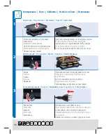 Preview for 70 page of Trisa 610902700000 Instructions For Use Manual