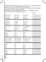 Preview for 83 page of Trisa 6435.75 Instructions For Use Manual