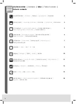 Preview for 3 page of Trisa 7339 Instructions For Use Manual