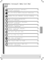 Предварительный просмотр 51 страницы Trisa 7340.70 Instructions For Use Manual