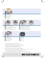 Preview for 9 page of Trisa 7345.75 Instructions For Use Manual