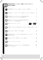 Preview for 3 page of Trisa 7348.47 Instructions For Use Manual