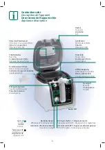 Preview for 6 page of Trisa 7411 Instructions For Use Manual