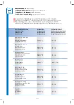 Preview for 10 page of Trisa 7411 Instructions For Use Manual