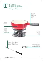 Preview for 6 page of Trisa 7566 Instructions For Use Manual