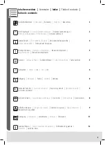 Предварительный просмотр 2 страницы Trisa 7579.75 Instructions For Use Manual