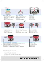 Preview for 7 page of Trisa 7579.75 Instructions For Use Manual