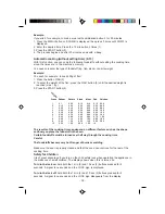 Preview for 41 page of Trisa 7641 Instructions For Use Manual