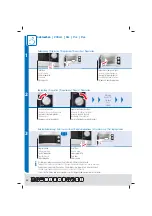 Preview for 22 page of Trisa 7648.46 Instructions For Use Manual