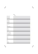 Preview for 30 page of Trisa 7648.46 Instructions For Use Manual