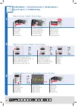 Preview for 64 page of Trisa 7651.42 Instructions For Use Manual