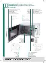 Preview for 80 page of Trisa 7651.42 Instructions For Use Manual