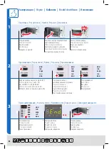 Preview for 84 page of Trisa 7651.42 Instructions For Use Manual