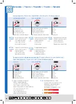 Preview for 86 page of Trisa 7651.42 Instructions For Use Manual