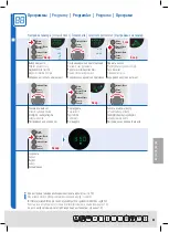 Предварительный просмотр 85 страницы Trisa 7653 Instructions For Use Manual